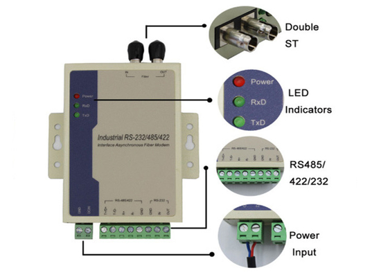RS485/RS422/RS232 फाइबर मॉडम SC/FC/ST अलार्म के लिए फाइबर मीडिया कन्वर्टर